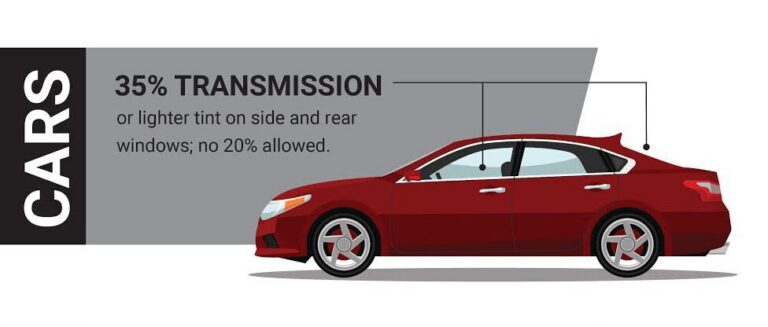 Hawaii tint law for cars: 35% VLT or lighter required on side and rear windows (20% not allowed)